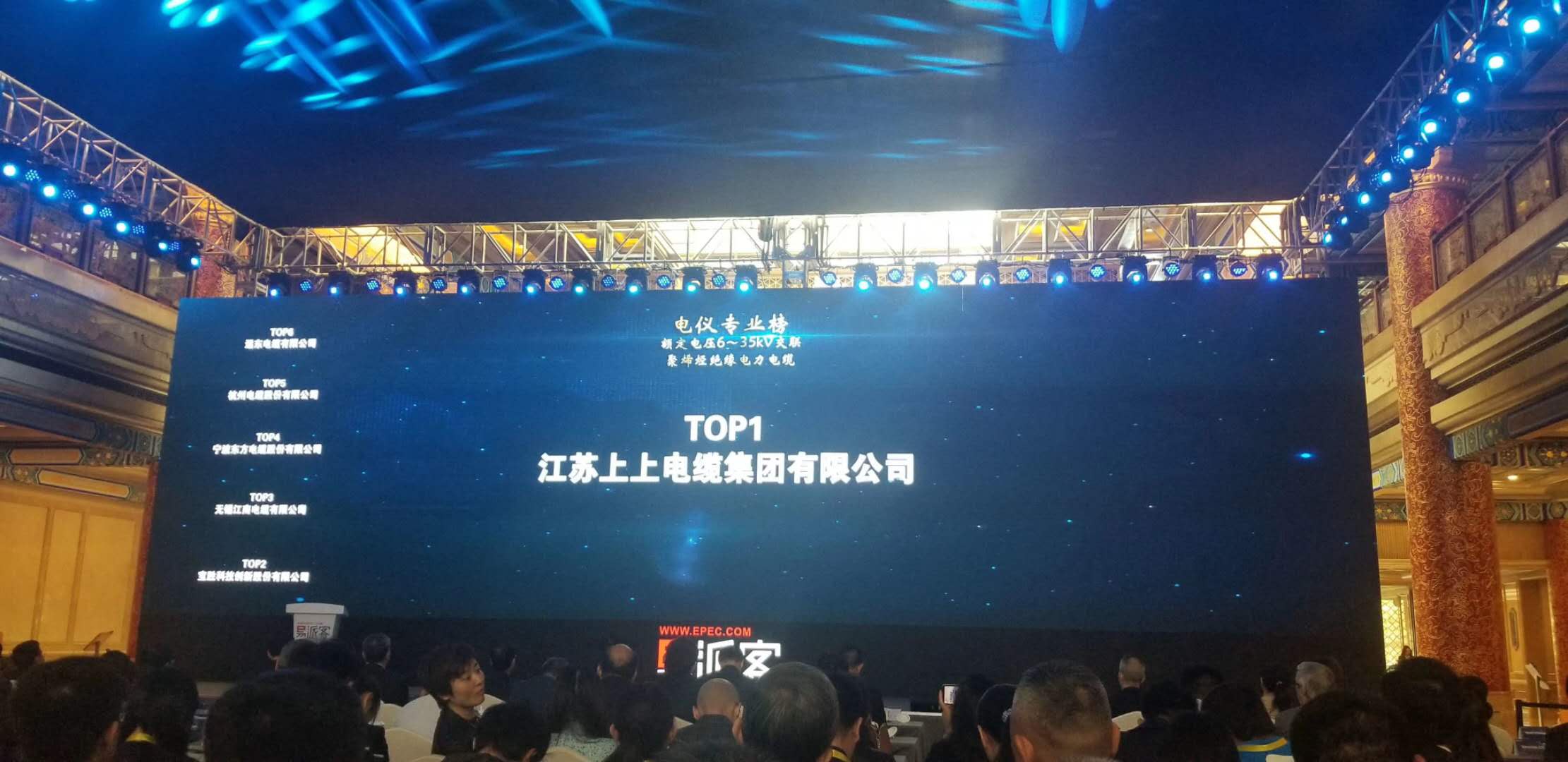 中石化易派客產(chǎn)品評價數(shù)據(jù)榜發(fā)布，上上電纜再登榜首